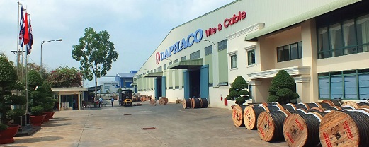 4 nhà sản xuất dây cáp điện Việt Nam uy tín nhất