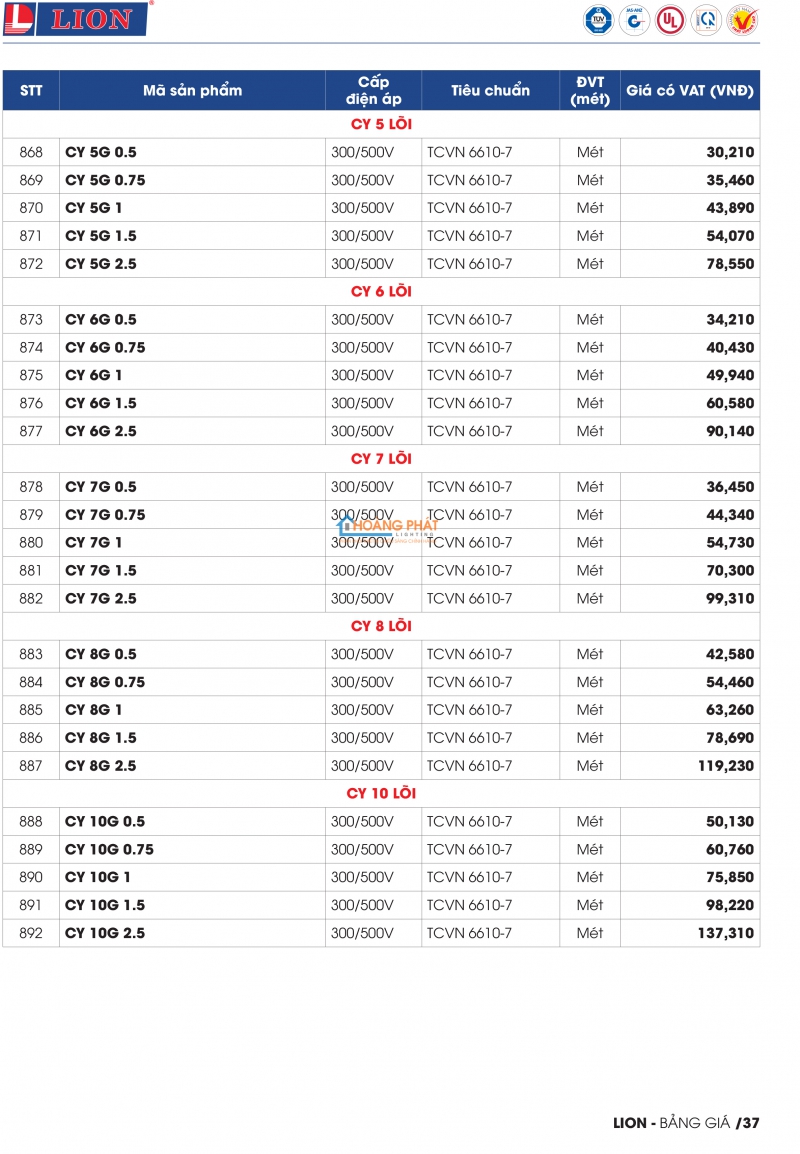 BẢNG GIÁ DÂY CÁP ĐIỆN LION 