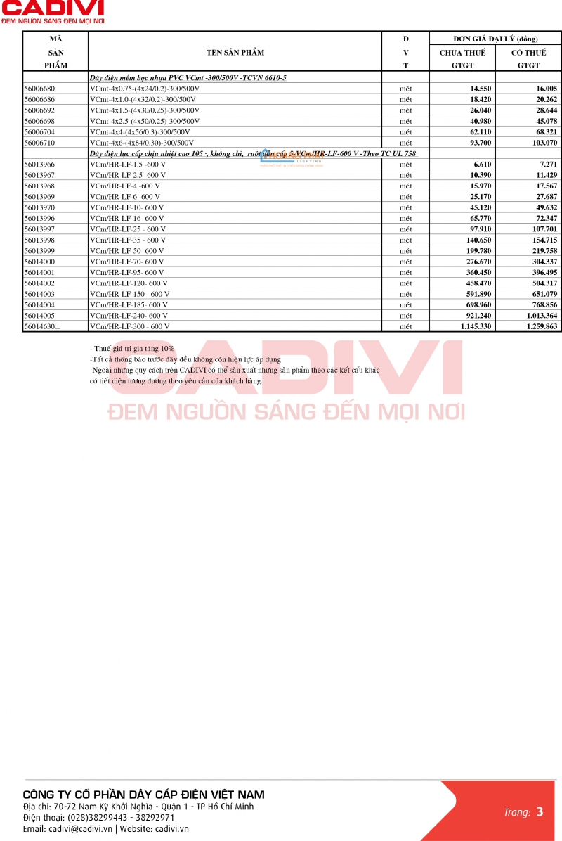 BẢNG GIÁ DÂY CÁP ĐIỆN CADIVI