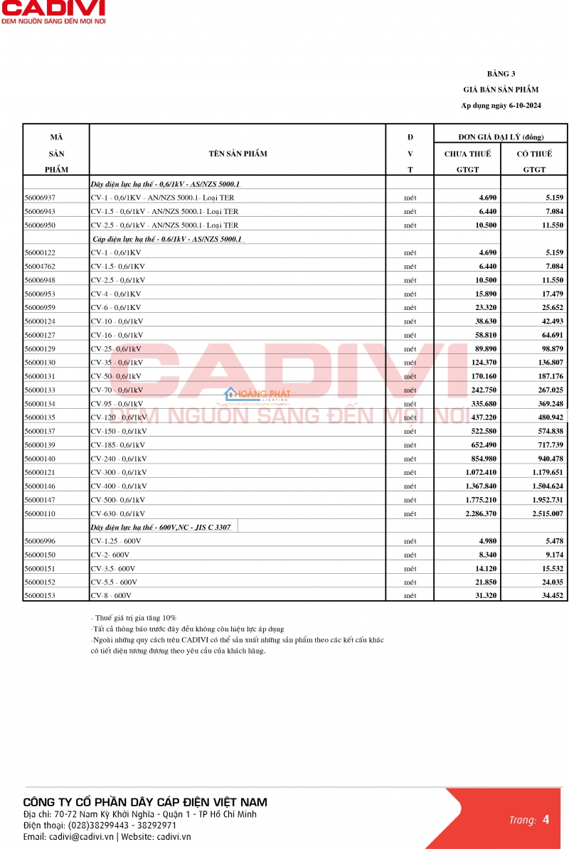 BẢNG GIÁ DÂY CÁP ĐIỆN CADIVI