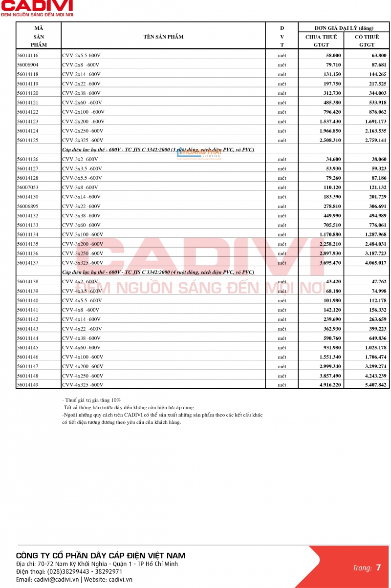 BẢNG GIÁ DÂY CÁP ĐIỆN CADIVI