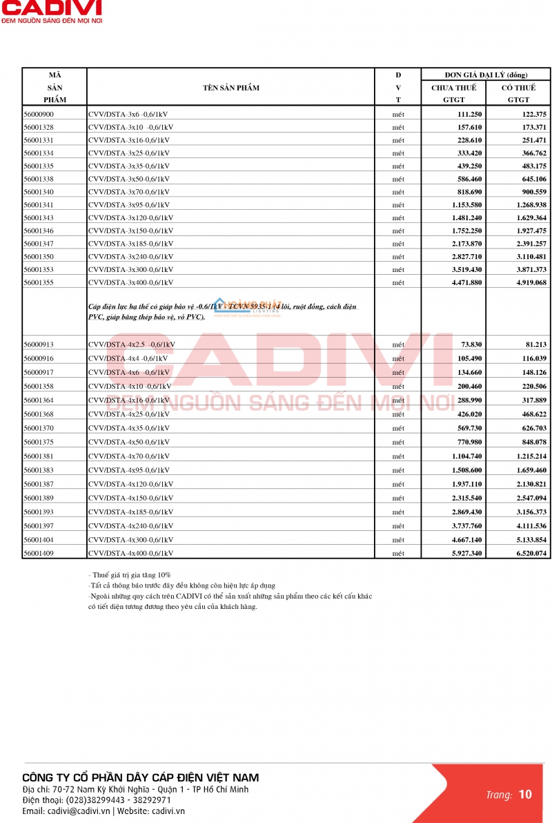 BẢNG GIÁ DÂY CÁP ĐIỆN CADIVI