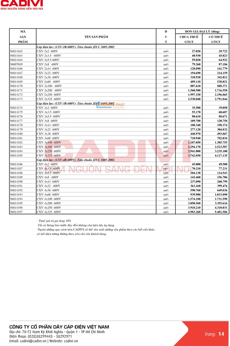 BẢNG GIÁ DÂY CÁP ĐIỆN CADIVI