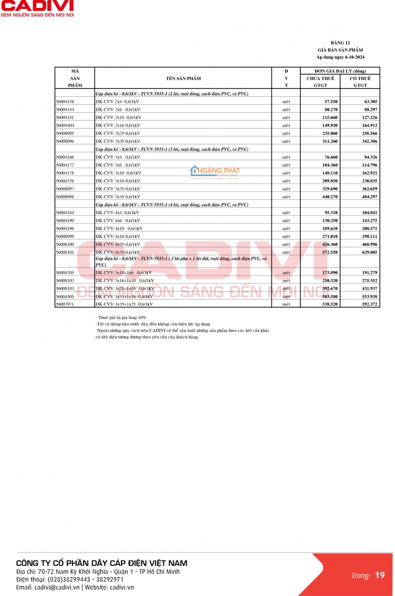 BẢNG GIÁ DÂY CÁP ĐIỆN CADIVI