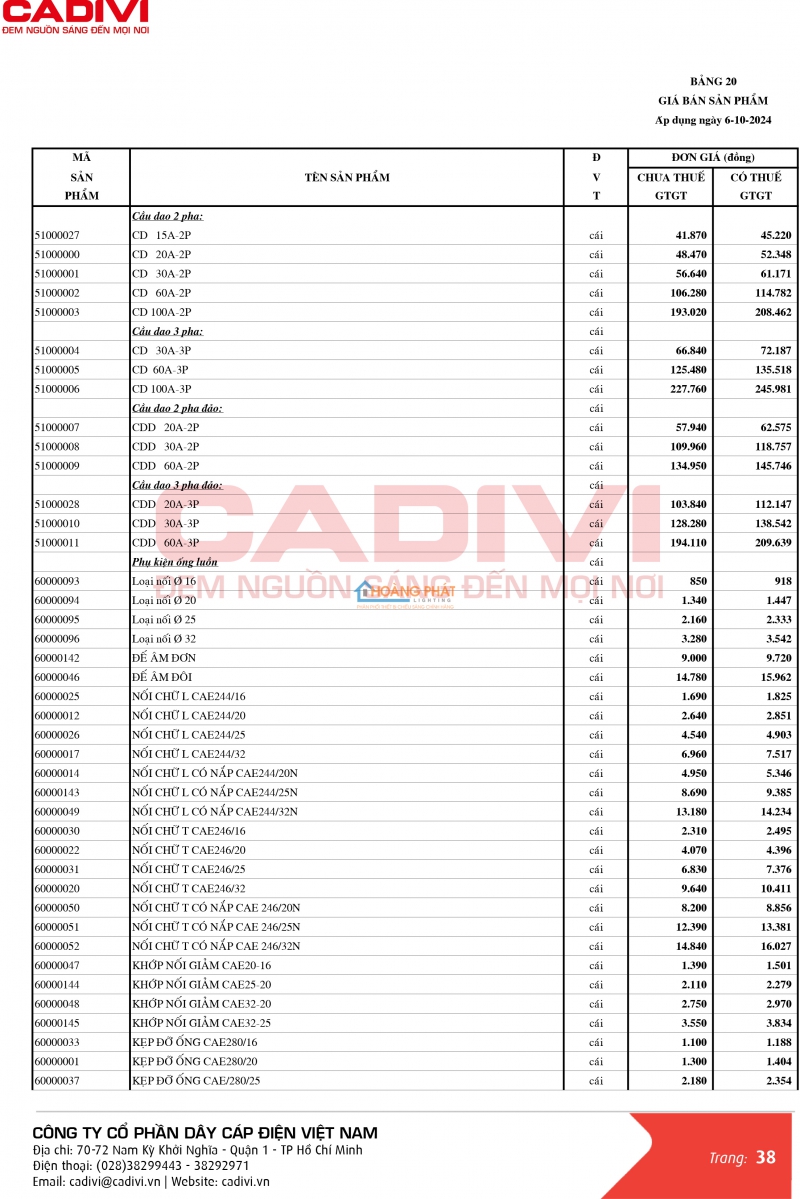 BẢNG GIÁ DÂY CÁP ĐIỆN CADIVI