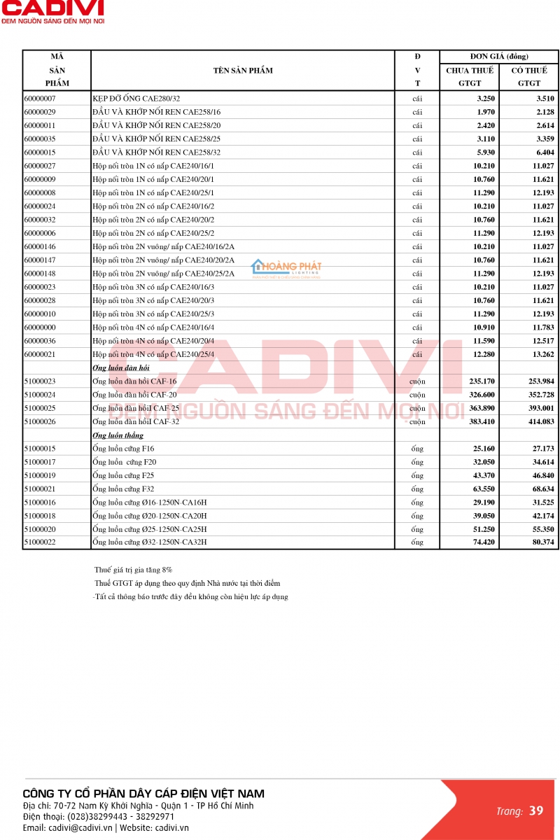 BẢNG GIÁ DÂY CÁP ĐIỆN CADIVI