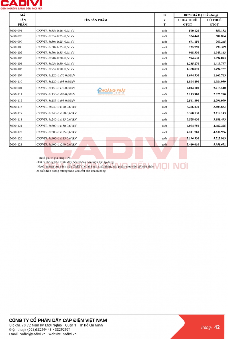 BẢNG GIÁ DÂY CÁP ĐIỆN CADIVI