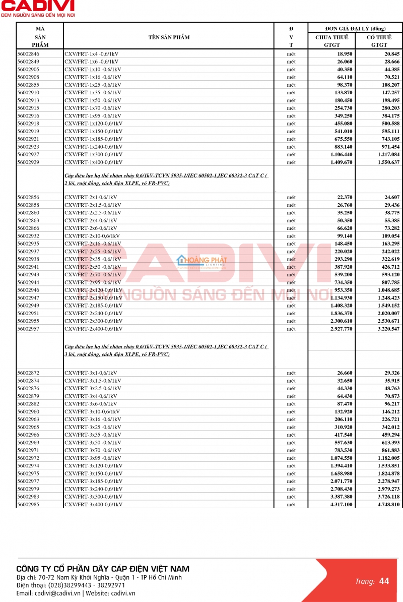 BẢNG GIÁ DÂY CÁP ĐIỆN CADIVI