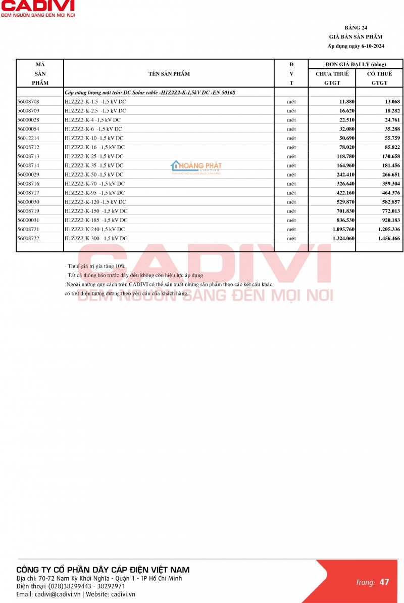 BẢNG GIÁ DÂY CÁP ĐIỆN CADIVI