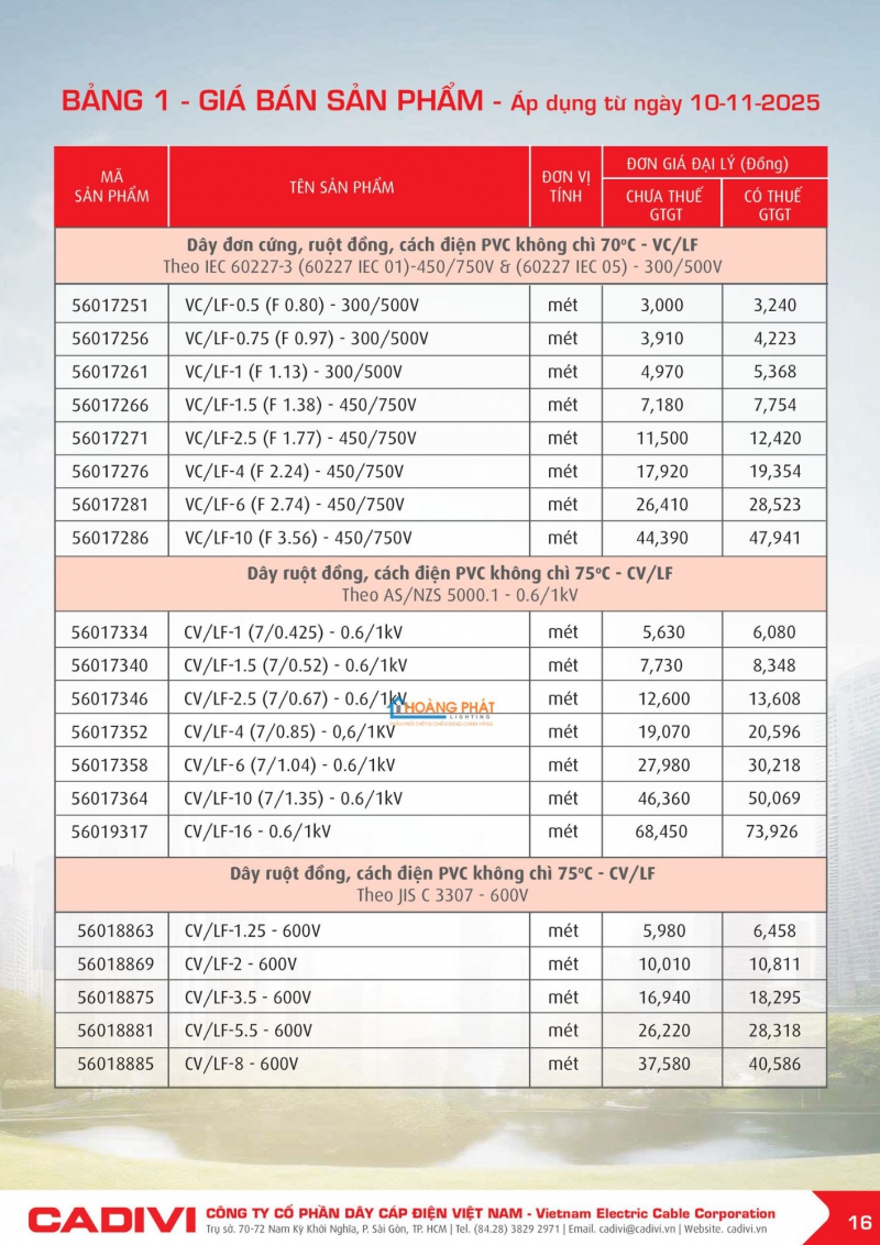 BẢNG GIÁ DÂY CÁP ĐIỆN CADIVI