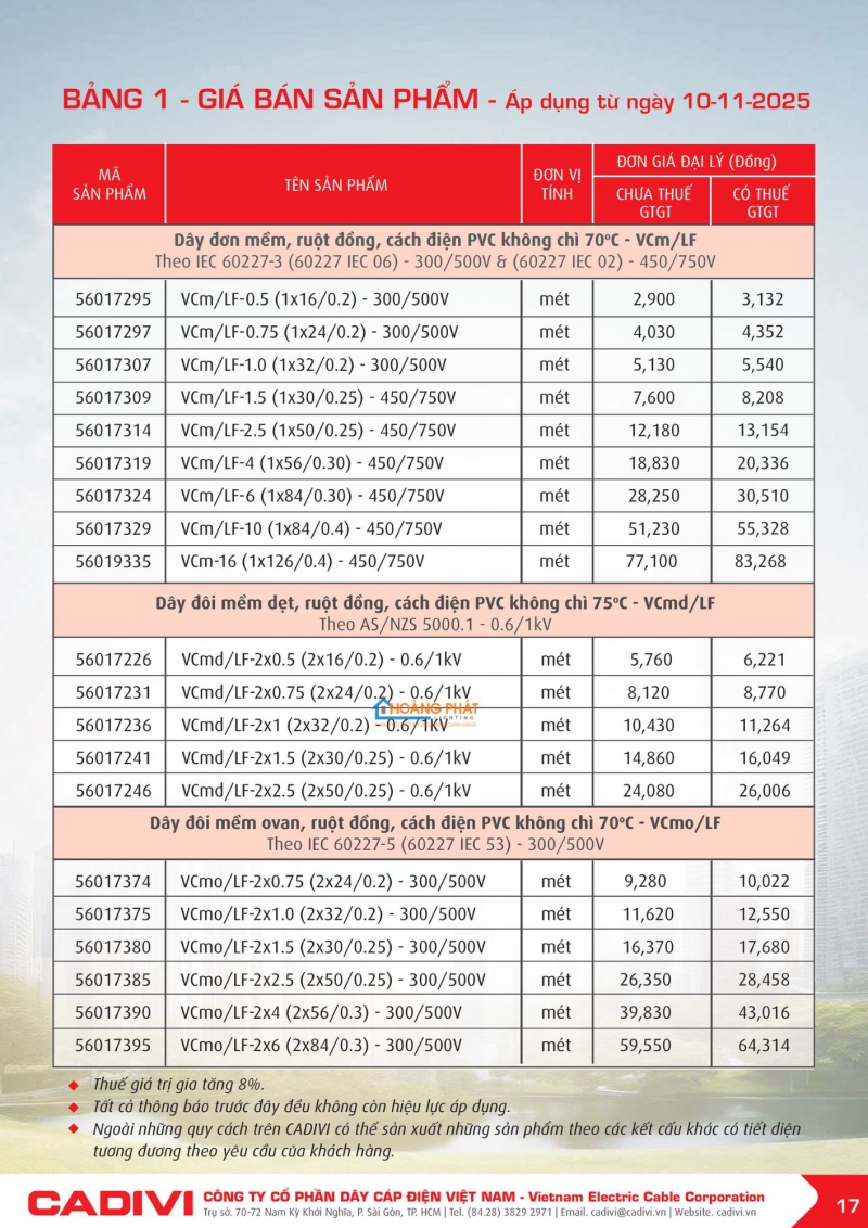 BẢNG GIÁ DÂY CÁP ĐIỆN CADIVI