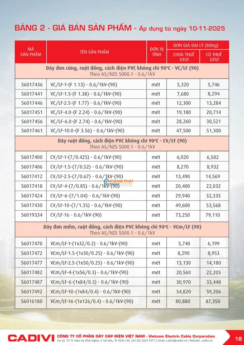 BẢNG GIÁ DÂY CÁP ĐIỆN CADIVI