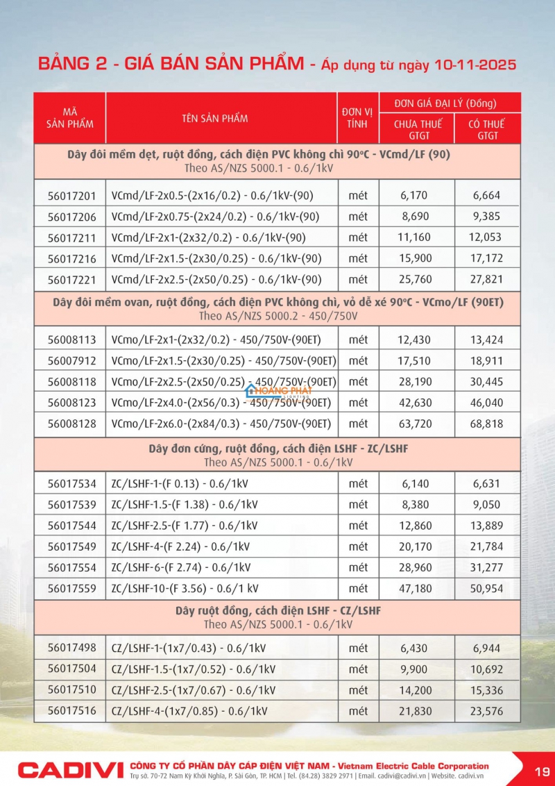 BẢNG GIÁ DÂY CÁP ĐIỆN CADIVI