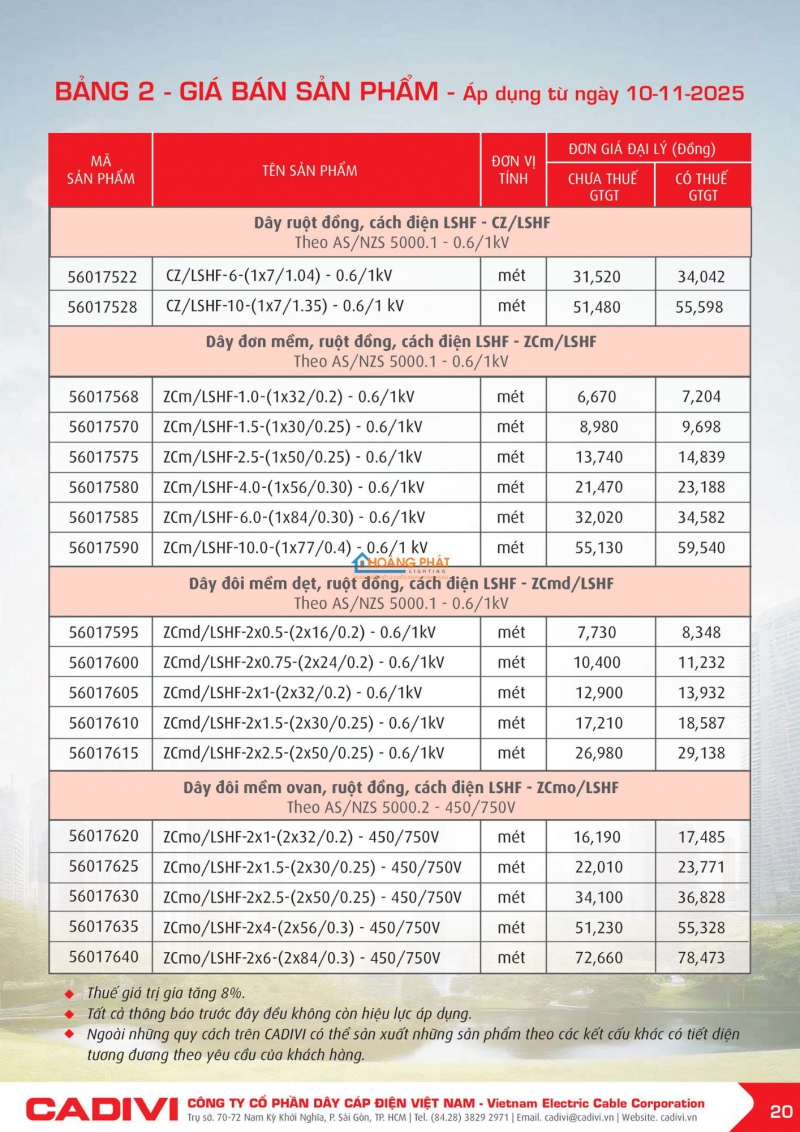 BẢNG GIÁ DÂY CÁP ĐIỆN CADIVI
