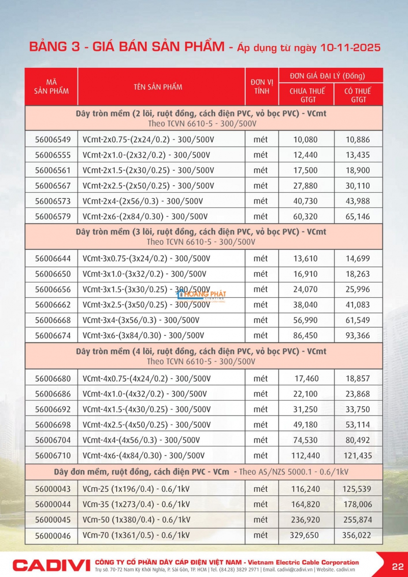 BẢNG GIÁ DÂY CÁP ĐIỆN CADIVI