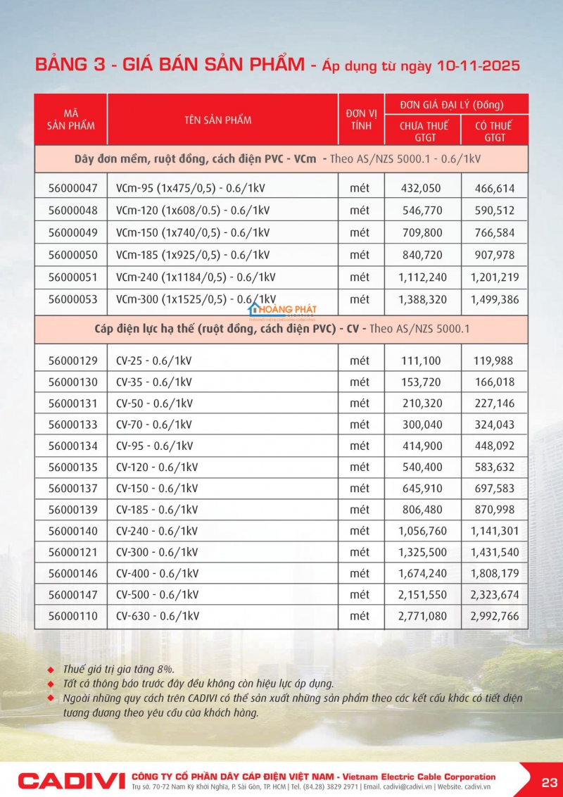 BẢNG GIÁ DÂY CÁP ĐIỆN CADIVI