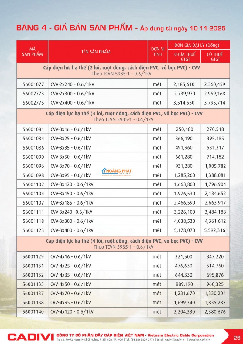 BẢNG GIÁ DÂY CÁP ĐIỆN CADIVI