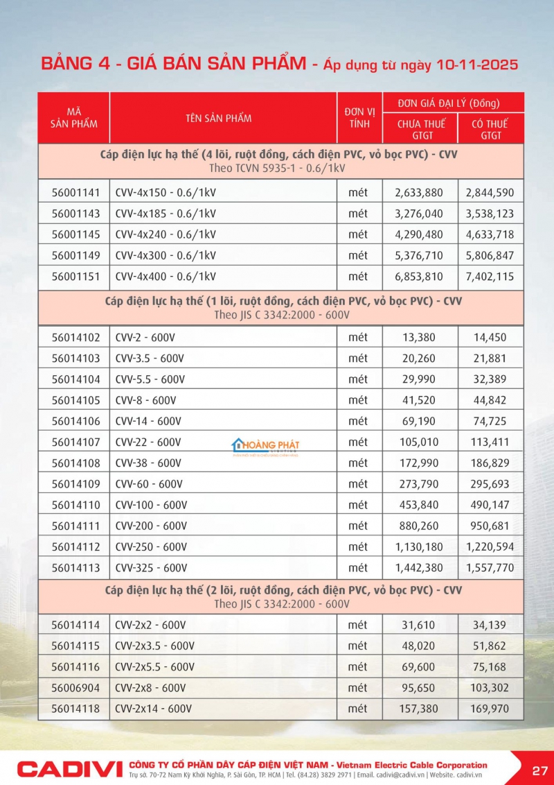 BẢNG GIÁ DÂY CÁP ĐIỆN CADIVI