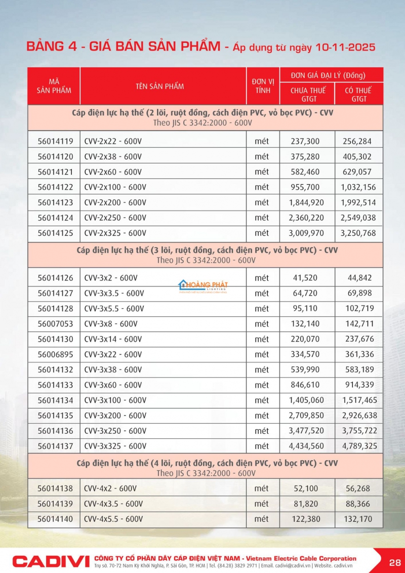 BẢNG GIÁ DÂY CÁP ĐIỆN CADIVI
