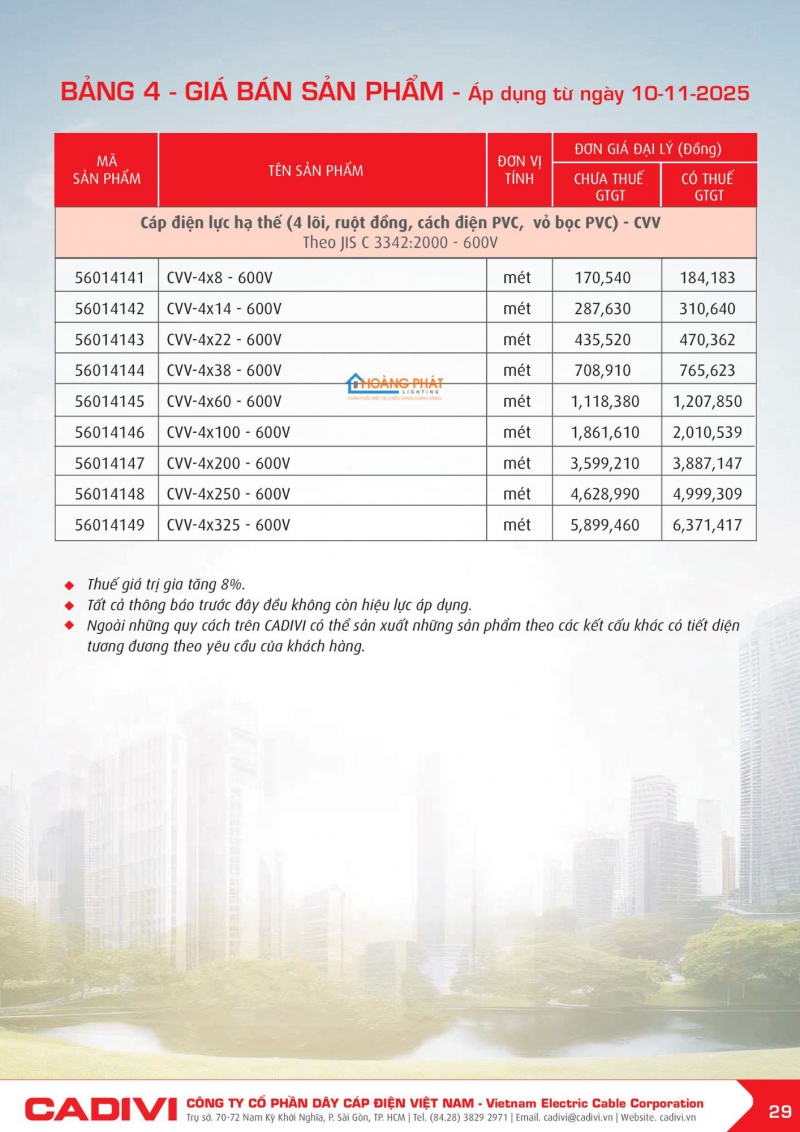 BẢNG GIÁ DÂY CÁP ĐIỆN CADIVI