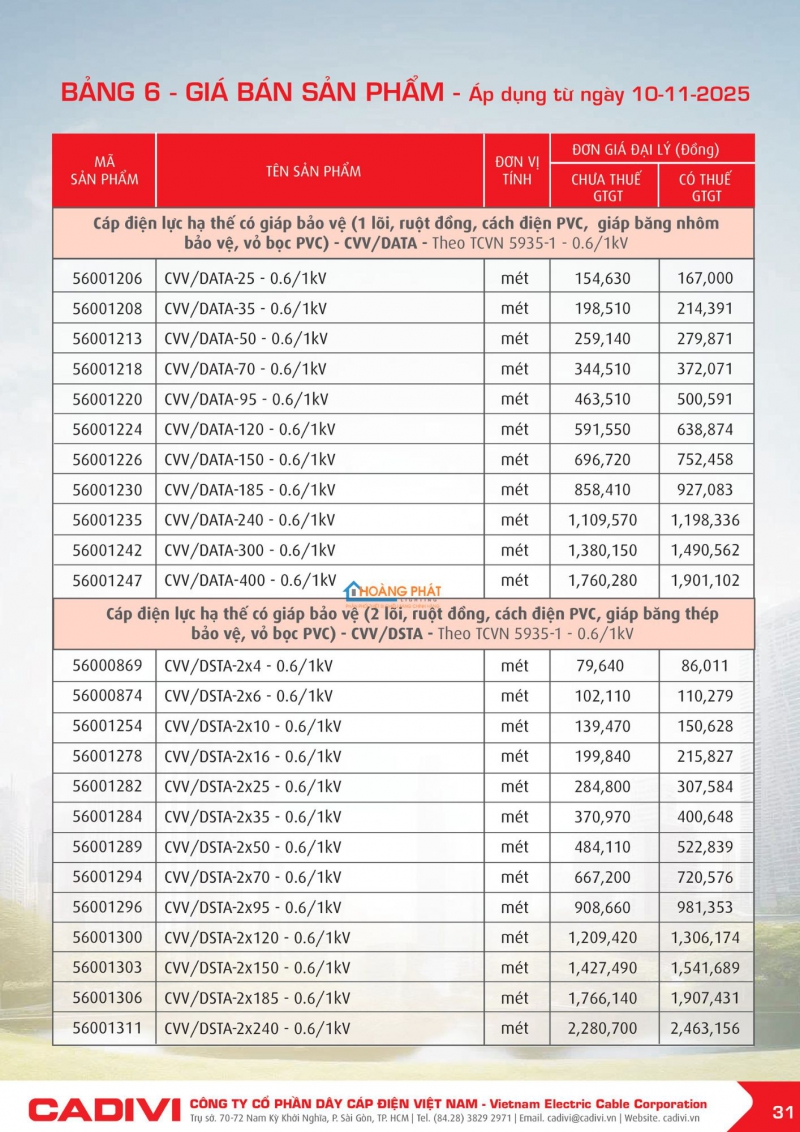 BẢNG GIÁ DÂY CÁP ĐIỆN CADIVI