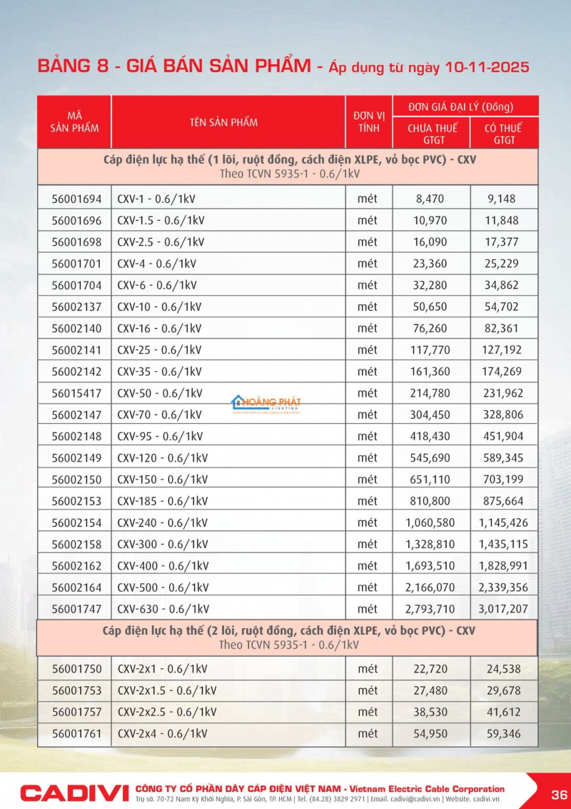 BẢNG GIÁ DÂY CÁP ĐIỆN CADIVI