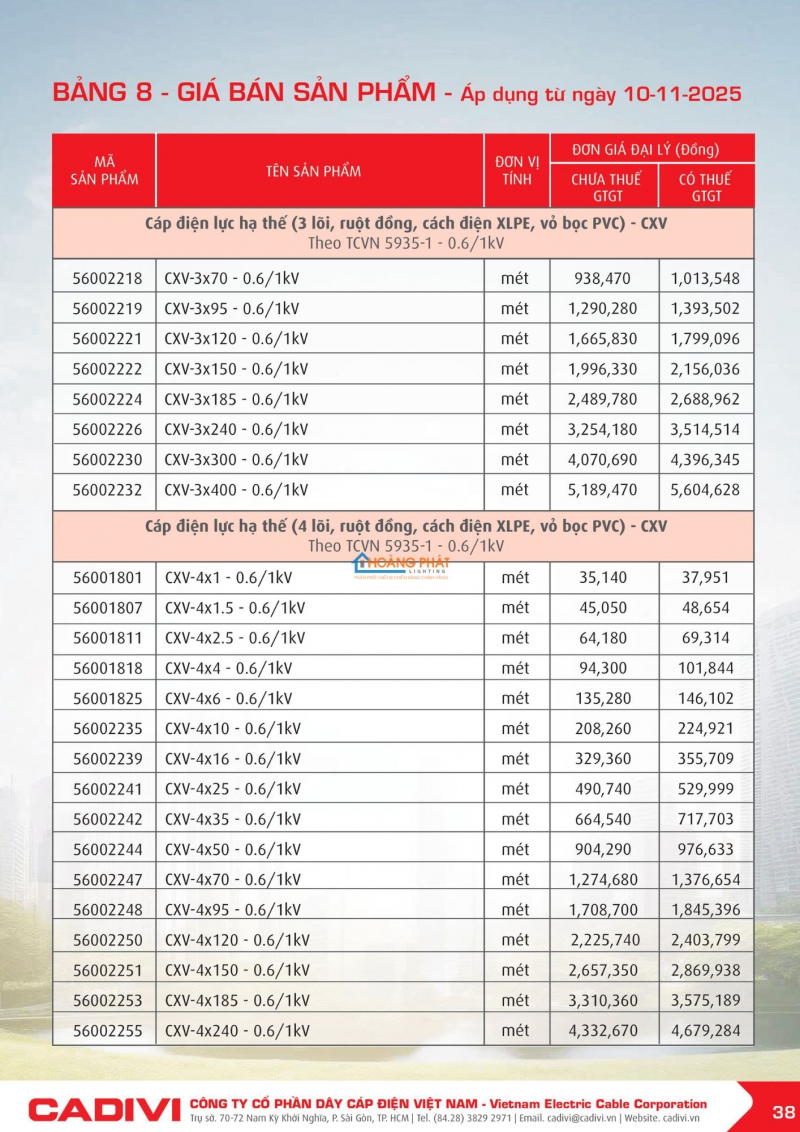 BẢNG GIÁ DÂY CÁP ĐIỆN CADIVI