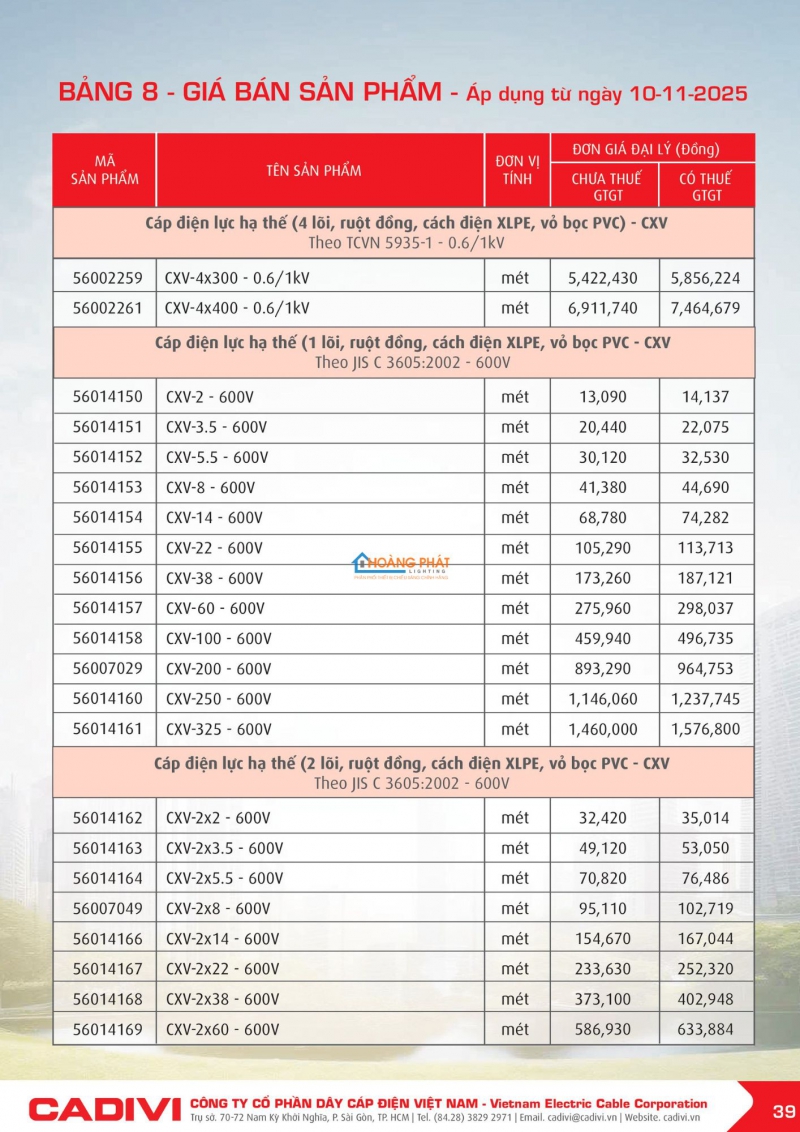 BẢNG GIÁ DÂY CÁP ĐIỆN CADIVI
