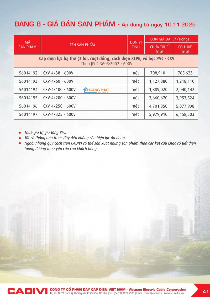 BẢNG GIÁ DÂY CÁP ĐIỆN CADIVI