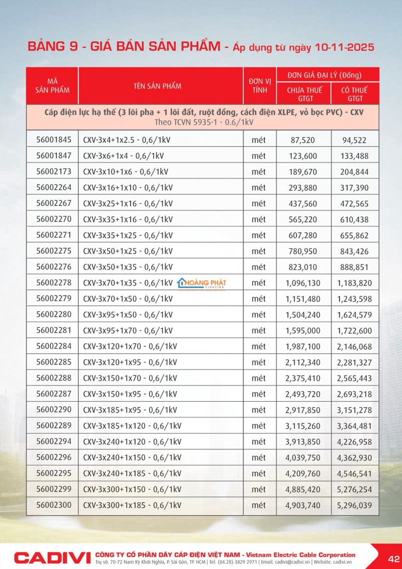 BẢNG GIÁ DÂY CÁP ĐIỆN CADIVI