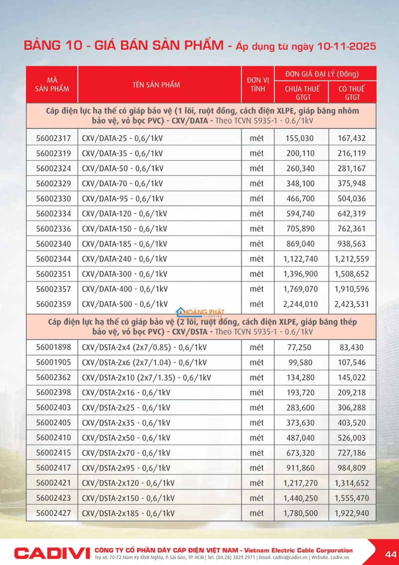 BẢNG GIÁ DÂY CÁP ĐIỆN CADIVI