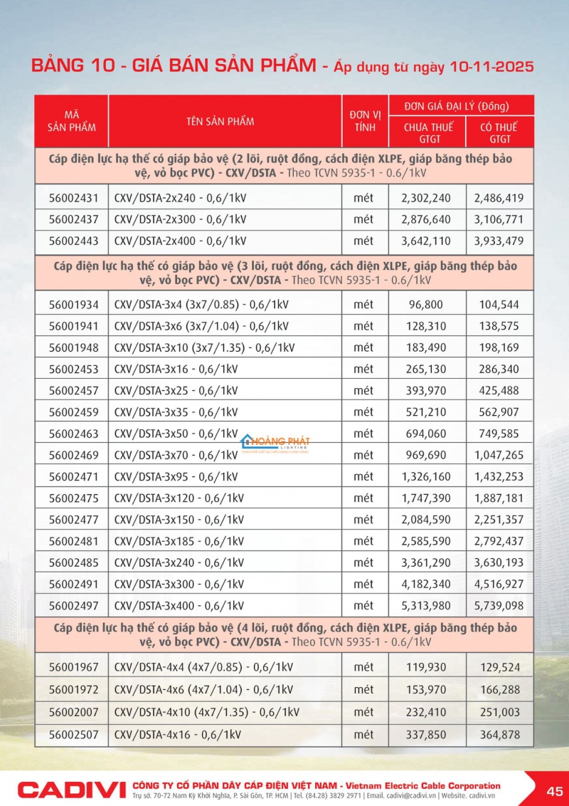 BẢNG GIÁ DÂY CÁP ĐIỆN CADIVI