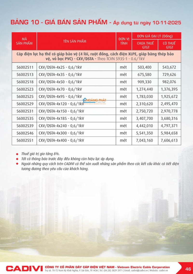 BẢNG GIÁ DÂY CÁP ĐIỆN CADIVI