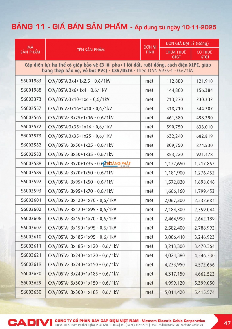 BẢNG GIÁ DÂY CÁP ĐIỆN CADIVI