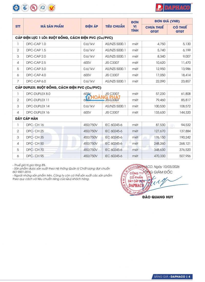 BẢNG GIÁ DÂY CÁP ĐIỆN DAPHACO