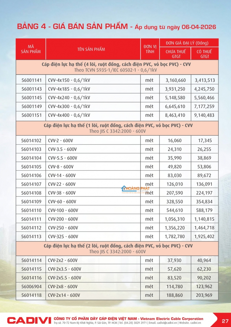 BẢNG GIÁ DÂY CÁP ĐIỆN CADIVI