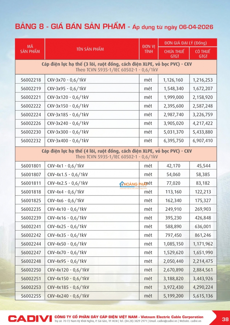 BẢNG GIÁ DÂY CÁP ĐIỆN CADIVI