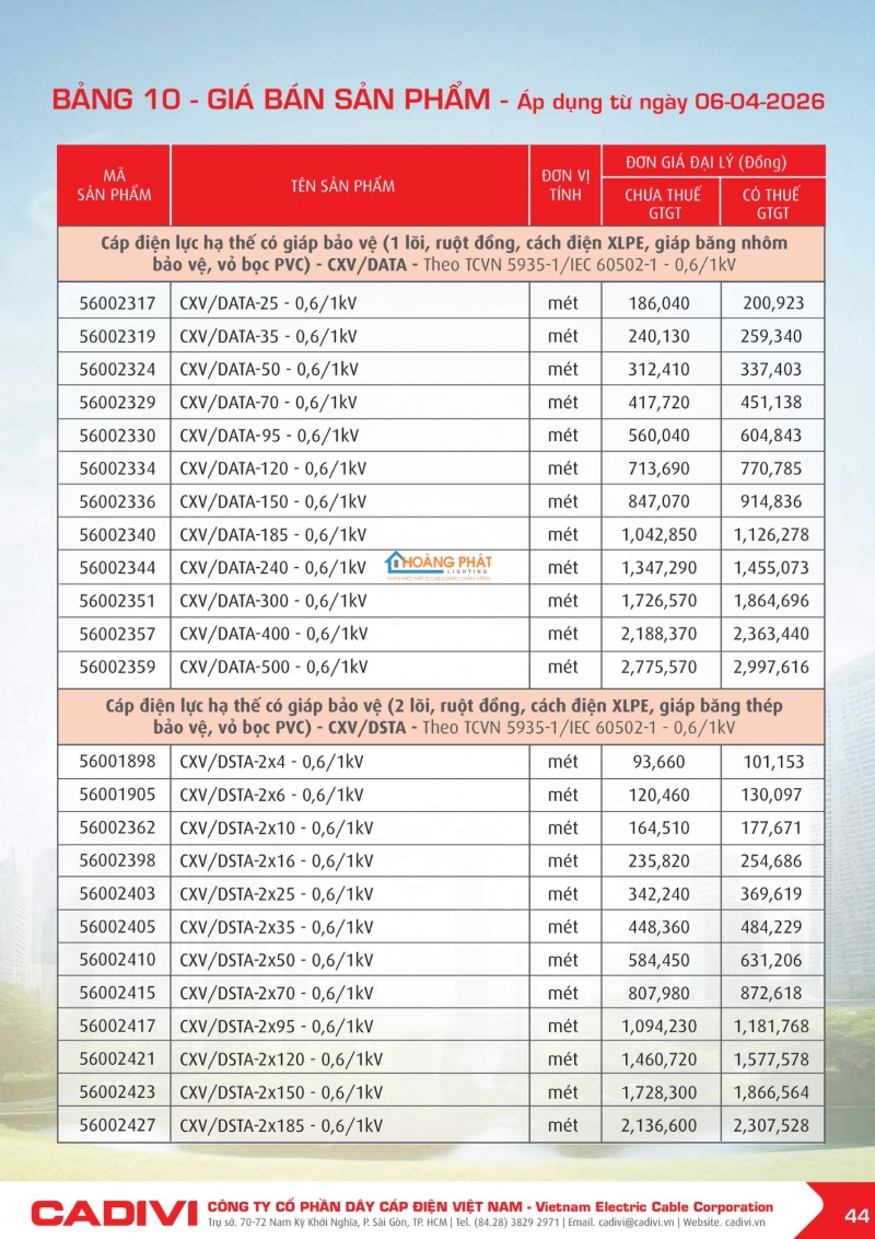 BẢNG GIÁ DÂY CÁP ĐIỆN CADIVI