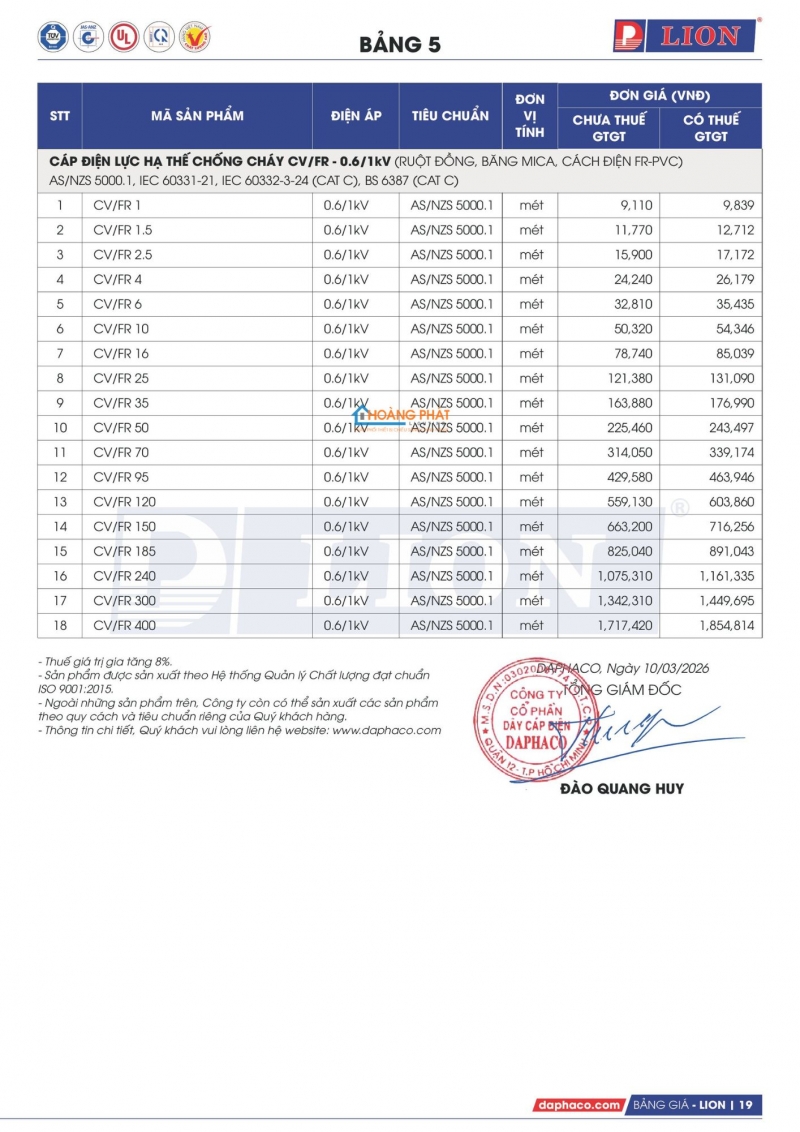 BẢNG GIÁ DÂY CÁP ĐIỆN LION 