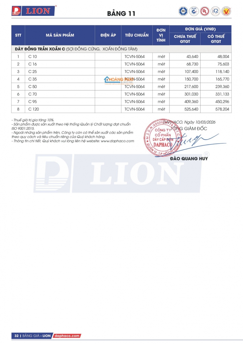 BẢNG GIÁ DÂY CÁP ĐIỆN LION 