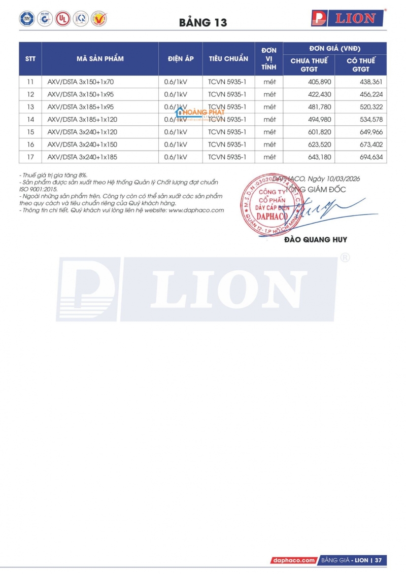 BẢNG GIÁ DÂY CÁP ĐIỆN LION 