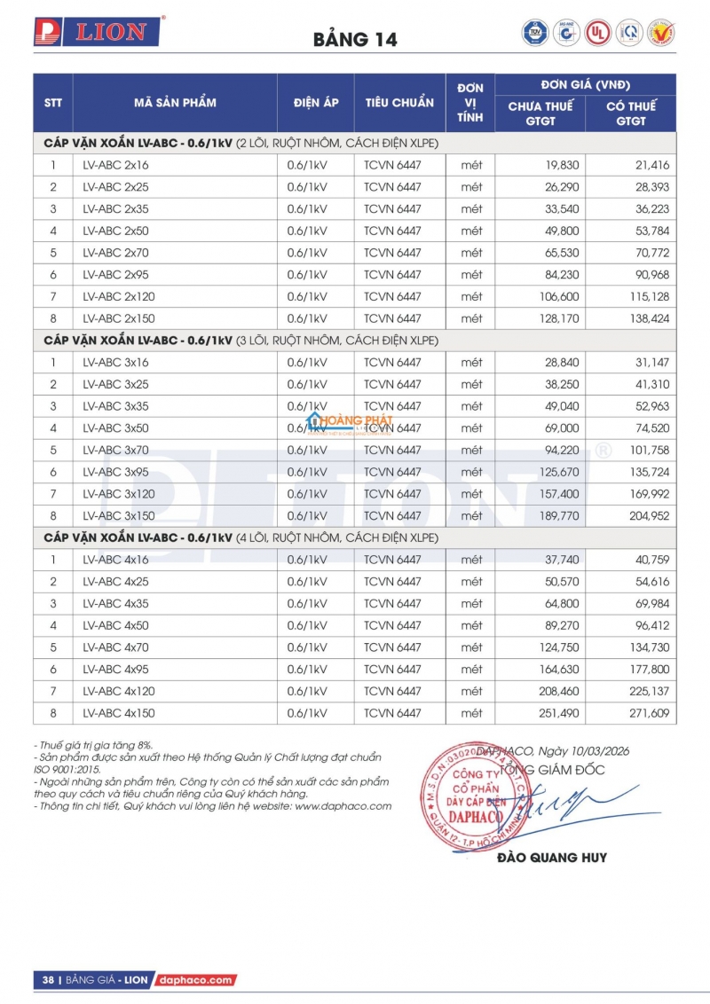 BẢNG GIÁ DÂY CÁP ĐIỆN LION 