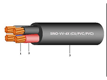 Dây cáp điện 4x35