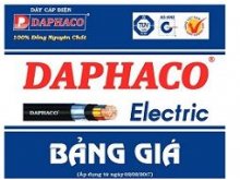 Cập nhật bảng giá dây cáp điện Daphaco